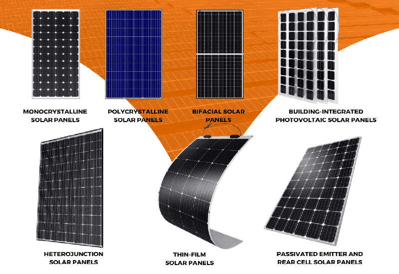 تفاوت انواع پنل خورشیدی
